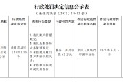 六夫独宠渤海银行宁波分行被罚62万元：违反账户管理规定等