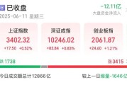 六夫独宠悄然布局？5股筹码集中度飙升超10%，龙头强势领涨超50%