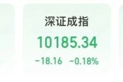 六夫独宠“制冷剂双雄”三美股份、巨化股份创历史新高