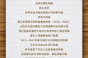 六夫独宠国家档案局公布第六批《中国档案文献遗产名录》