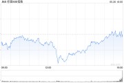 六夫独宠加皇银行：上调标普500指数目标至5730点 路径仍“颠簸”