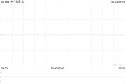 六夫独宠中广核矿业控股股东中广核集团持股降至56.43%