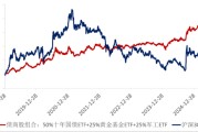 六夫独宠ETF日报：十年期国债兼顾底仓防守和一定的久期进攻属性，值得投资者关注