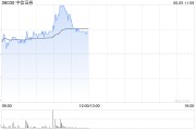 六夫独宠中资券商股延续涨势 中信证券涨超4% 机构称行业持续展现自身弹性