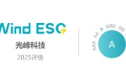 六夫独宠光峰科技再获Wind ESG A级评级 创新驱动绿色科技典范