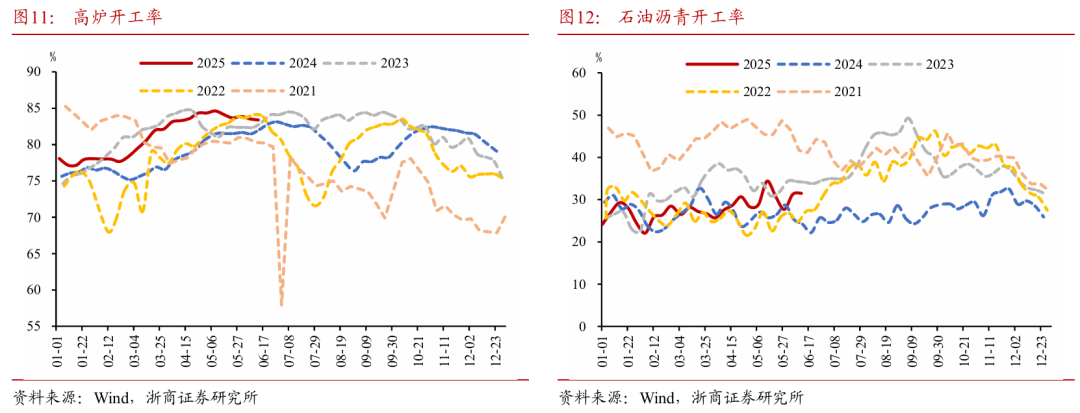 浙(🕐)商证券(⛷)：权益市场下半场行情或值得期待